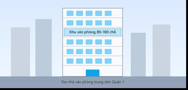 See The Space