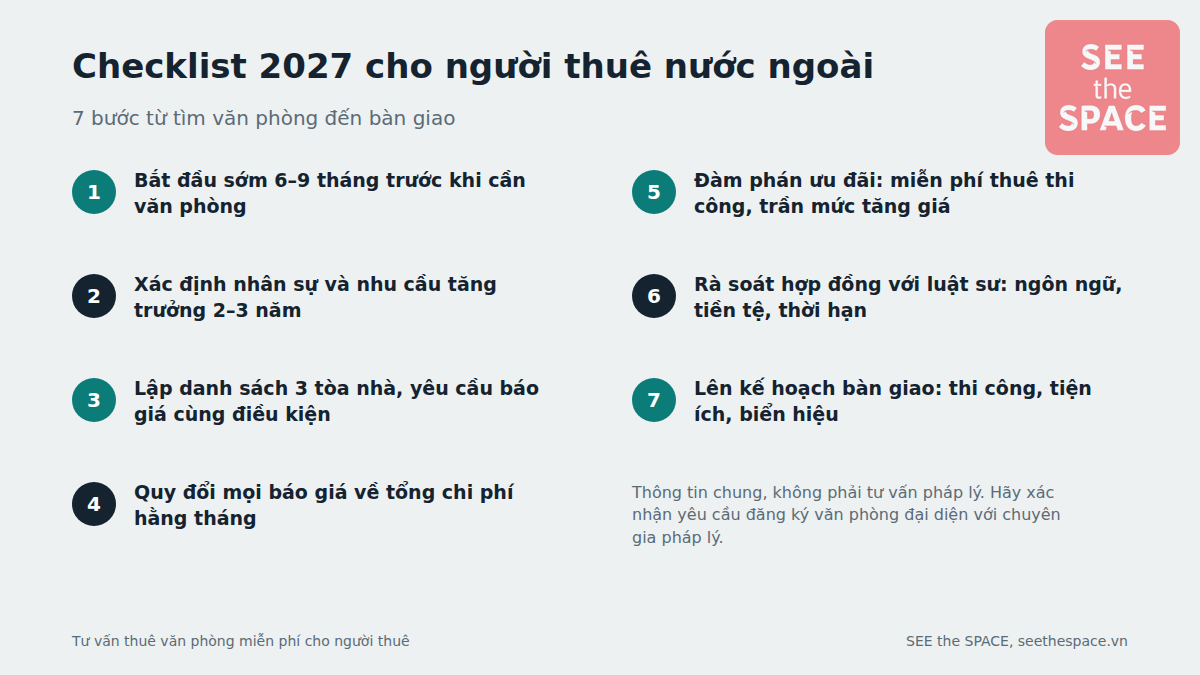Checklist 7 bước thuê văn phòng 2027 cho người thuê nước ngoài, từ tìm văn phòng đến bàn giao