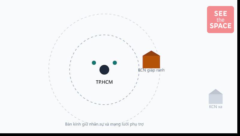 ban-kinh-an-toan-nha-may-giu-nhan-su-kcn-giap-ranh-tphcm.png
