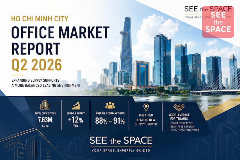 Báo Cáo Thị Trường Văn Phòng TP.HCM Quý II/2026: Nguồn Cung Gia Tăng, Khách Thuê Có Nhiều Lựa Chọn Hơn