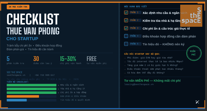  Bạn nên có Checklist Khi Thuê Văn Phòng