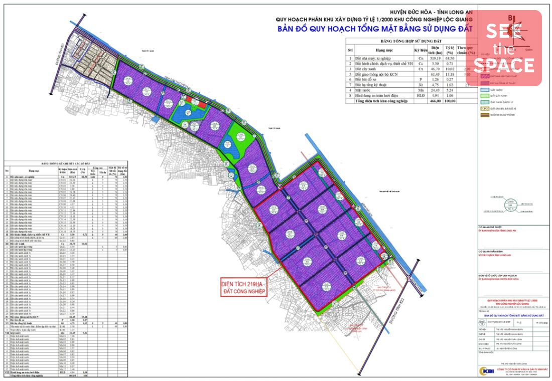 Industrial land available at Loc Giang Industrial Park