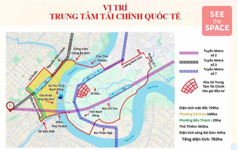 Bản đồ vị trí Trung tâm Tài chính Quốc tế TP.HCM (VIFC-HCMC) với tổng diện tích 793ha, giới hạn bởi đường Lê Duẩn, Nguyễn Hữu Cảnh, Võ Văn Kiệt và Sông Sài Gòn. Khu vực bao gồm Phường Sài Gòn 146ha, Phường Bến Thành 20ha, Thủ Thiêm 563ha và mặt sông Sài Gòn 64ha. Bản đồ thể hiện các tuyến Metro số 2, 3, 7 và khu lõi tài chính kêu gọi đầu tư tại Khu đô thị Thủ Thiêm.