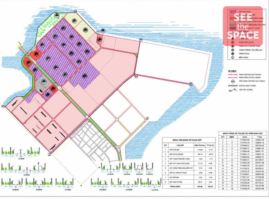 Tam Hiep Industrial Park in Chu Lai Open Economic Zone, featuring industrial land, manufacturing facilities, logistics infrastructure, and strategic transportation connectivity in Central Vietnam.