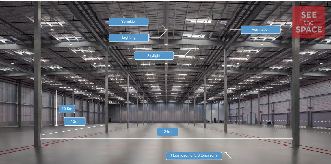 SLP Logistics Park Thuan Thanh II ready-built warehouse for lease in Bac Ninh, Vietnam