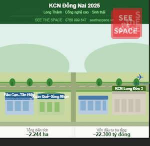 03 KCN Mới Tại Đồng Nai 2026 | Thuê Đất KCN, Nhà Xưởng, Nhà Kho