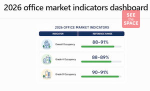 Thị Trường Văn Phòng TP.HCM 2026: Cơ Hội Vàng Cho Khách Thuê