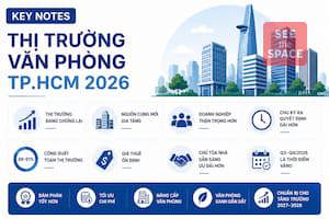 HCMC Office Market 2026: Strategic Opportunities for Tenants
