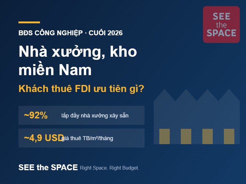 Nhà Xưởng, Kho Miền Nam Cuối 2026: Khách Thuê FDI Ưu Tiên Điều Gì? | SEE the SPACE