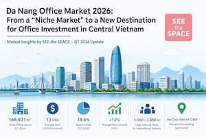 Thị Trường Văn Phòng Đà Nẵng 2026: Báo Cáo Chuyên Sâu
