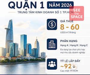 Thuê Văn Phòng Quận 1 l 2026: Giá Thuê, Tỷ Lệ Lấp Đầy 