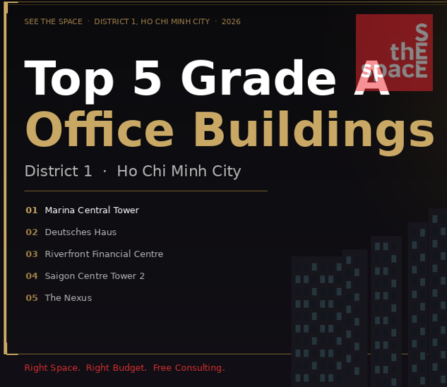 Top 5 Tòa Nhà Văn Phòng Hạng A Quận 1 Đáng Thuê Nhất Năm 2026 l SEE THE SPACE