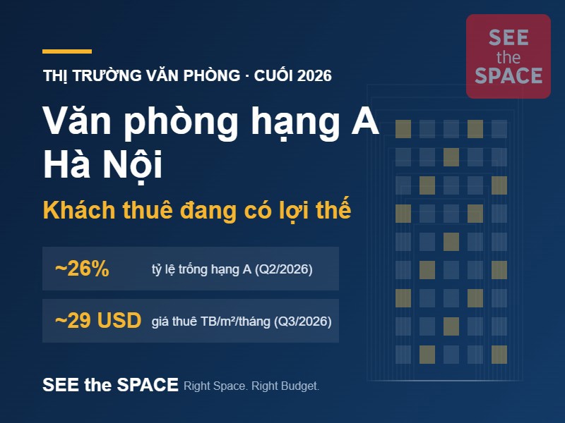 Văn Phòng Hạng A Hà Nội Cuối 2026: Vì Sao Khách Thuê Đang Có Lợi Thế | SEE the SPACE